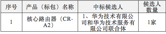 中國(guó)電信2017年核心路由器集采：華為、中興中標(biāo)