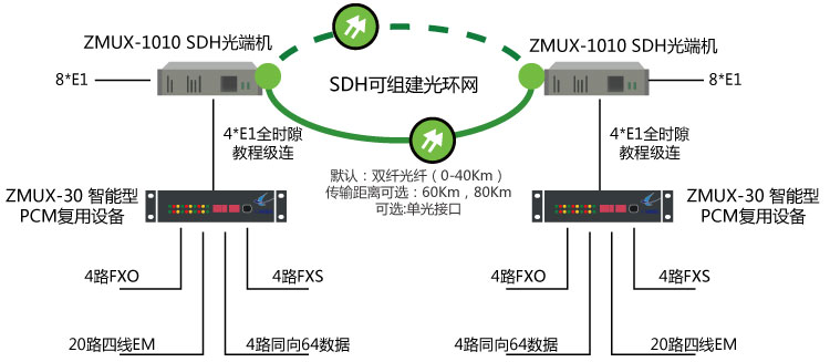 土耳其代理商的電廠及數(shù)據(jù)采集項(xiàng)目方案1.jpg