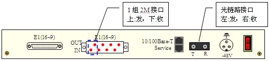 PCM設(shè)備與PDH光端機(jī)級聯(lián)指導(dǎo)